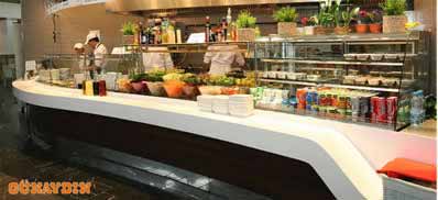 GÜNAYDIN RESTAURANT KITCHEN PROJECT