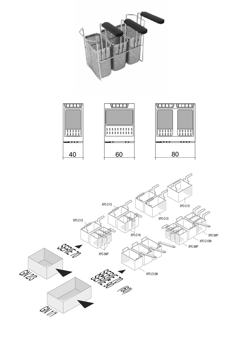 700 Series Pasta Cooker Single Portion 3-Basket Kit in AISI304 Stainless Steel