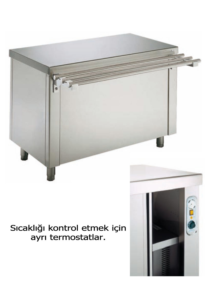Service Unit on Hot Cabinet