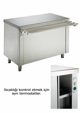 Bain-Marie Self Service Units